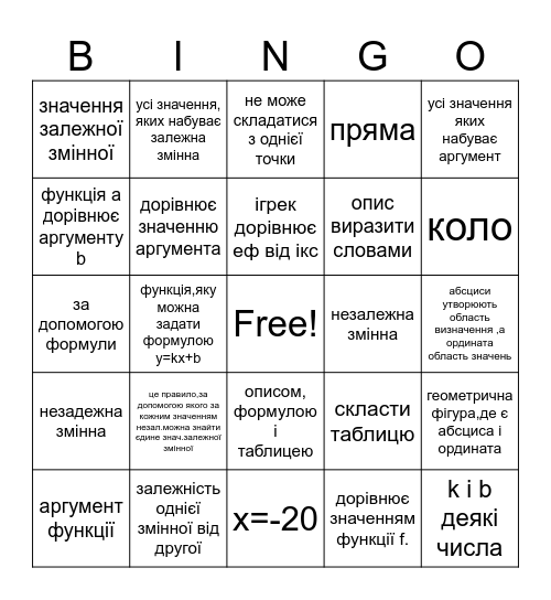ФУНКЦІЇ Bingo Card