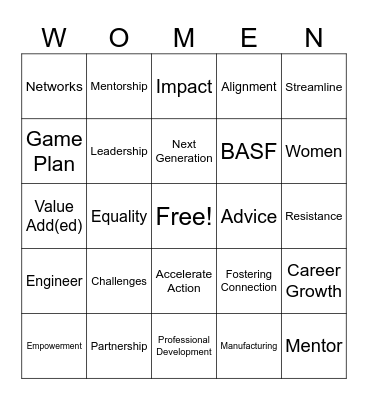 International Women's Day Bingo Card