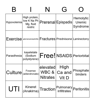 LP 3 Bingo Card