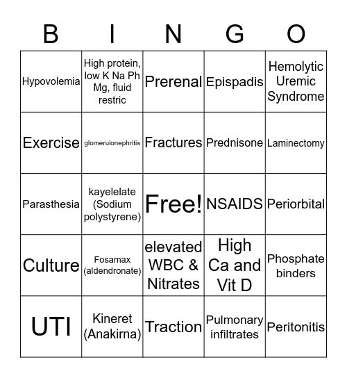 LP 3 Bingo Card