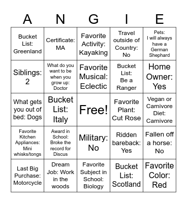 How Well Do You Know Angelia Bingo Card
