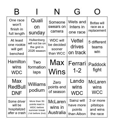 Formula 1 Bingo - 2025 Season Bingo Card