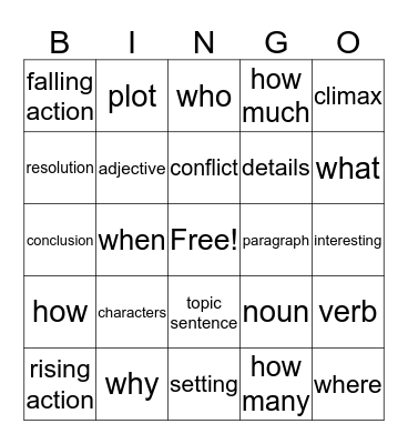 Paragraph, Story Elements Bingo Card