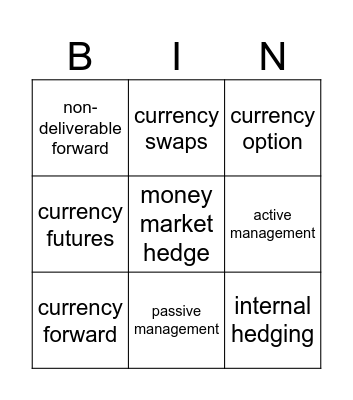 So you think you can Treasury Manage? Bingo Card