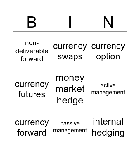 So you think you can Treasury Manage? Bingo Card