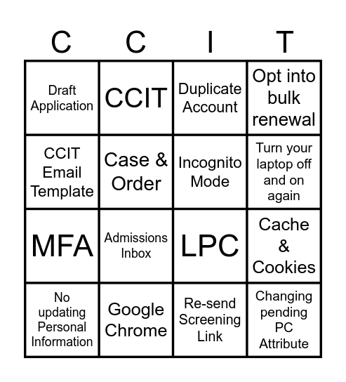 Contact Centre Incident Triage (CCIT) Bingo Card