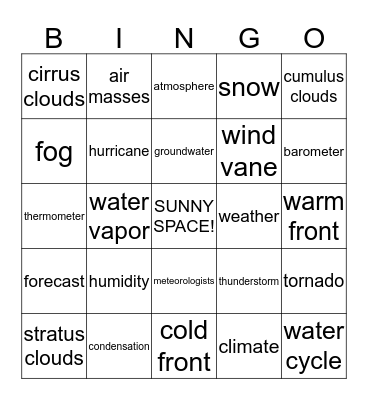Weather Bingo Card