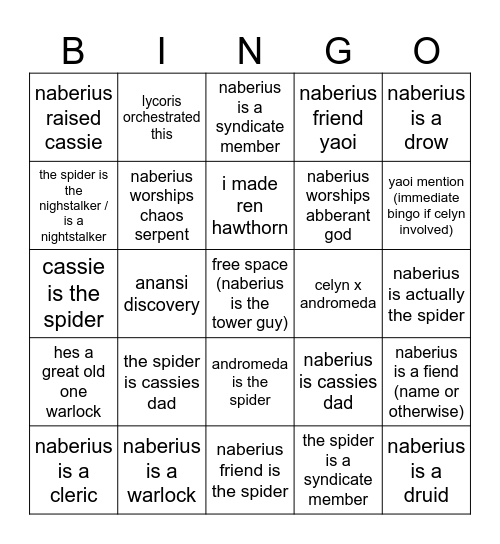 lore bingo Card