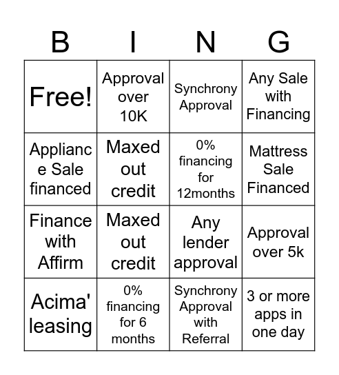 Financing Bingo Card