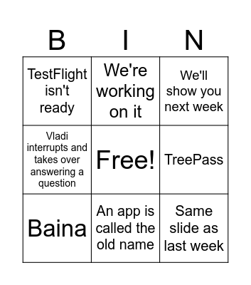 DR  Meeting Bingo Card