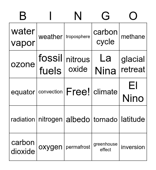 Weather and Climate Bingo Card