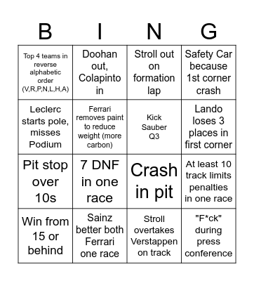 Oddly specific F1 Bin-Go! Bingo Card