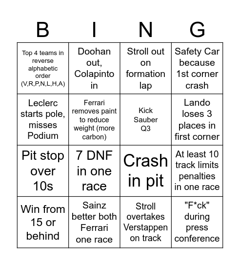 Oddly specific F1 Bin-Go! Bingo Card