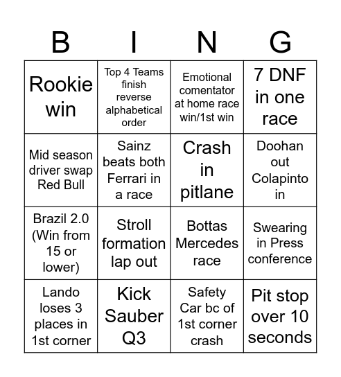 Bing Bingo Card