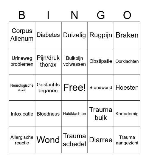 Triage Bingo Card
