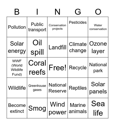 MODULE 5 Bingo Card