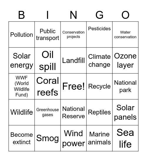 MODULE 5 Bingo Card