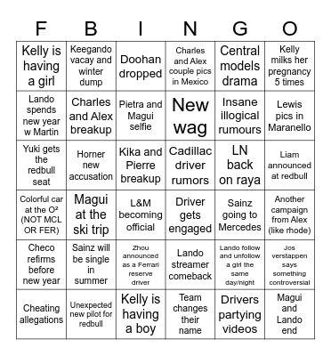 F1 Gossip '25 Bingo Card