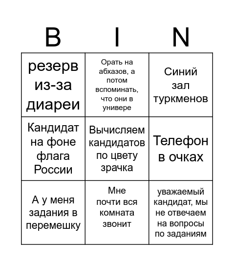 Бинго по прокторингу Bingo Card