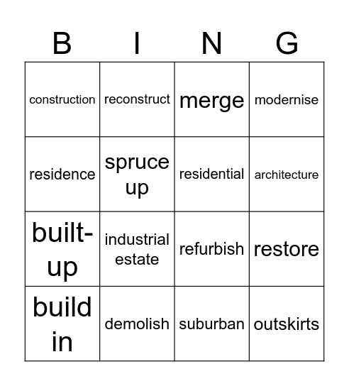 Speakout B2+ Unit 1B Bingo Card