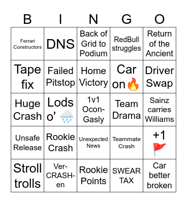 F1 2025 Bingo Card