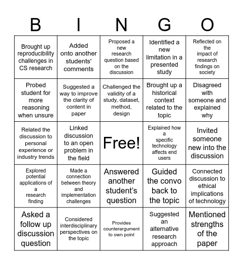 CS Research Discussion Group Bingo Card