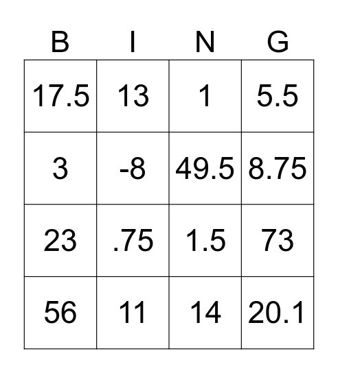Solving Proportions Bingo Card