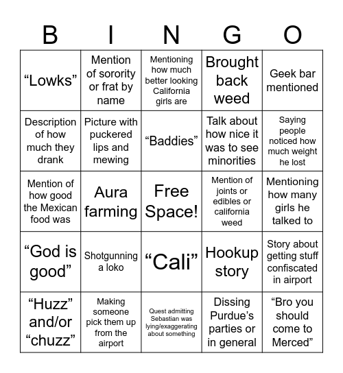 Sebastian and 𝒬𝓊𝑒𝓈𝓉 Predictions Bingo Card