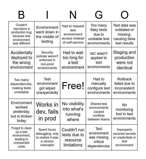 TEM Bingo Card