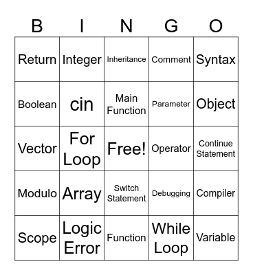 PROGRAMMING Bingo Card