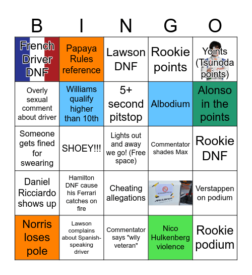 2025 AUSGP Bingo Card