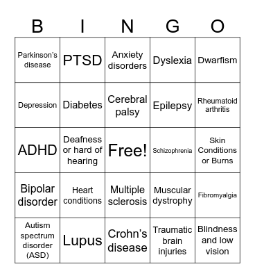 Kitsap Youth Rally- Visible vs Invisible Disabilities Bingo Card