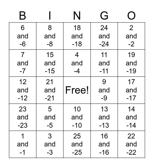 Solve by Square Root Bingo Card