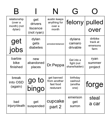 The Bingo Card Bingo Card