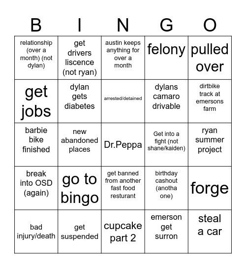 The Bingo Card Bingo Card