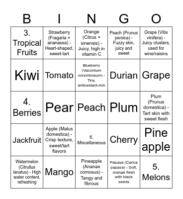 Fruits Bingo Card