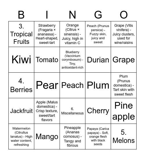 Fruits Bingo Card
