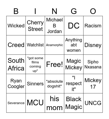 Sipho Nxasana Radio Mentions Bingo Card