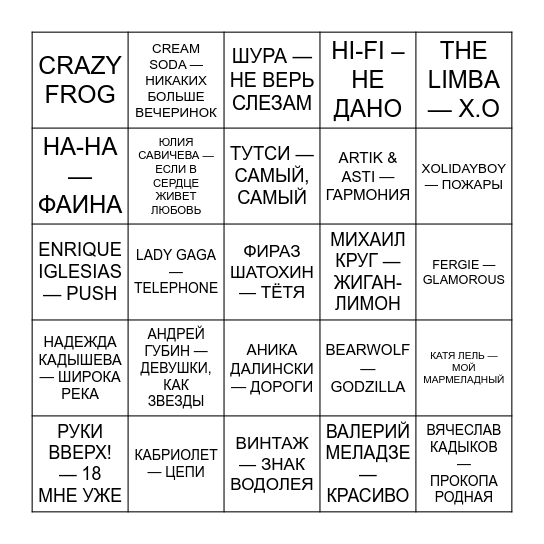 МУЗЛОТОЛЯ Bingo Card