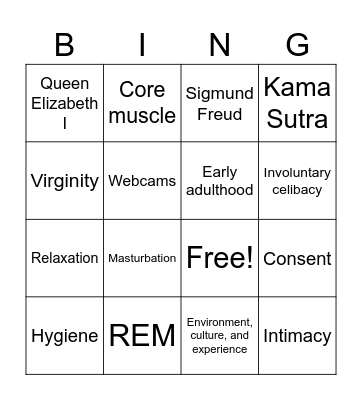 Sexual Behavior Across Cultures Bingo Card