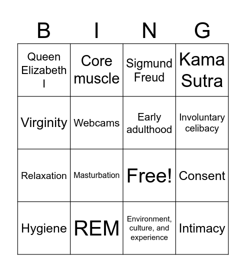 Sexual Behavior Across Cultures Bingo Card