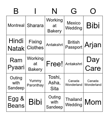Surinder Pabla Bingo Card