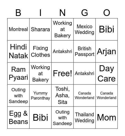 Surinder Pabla Bingo Card