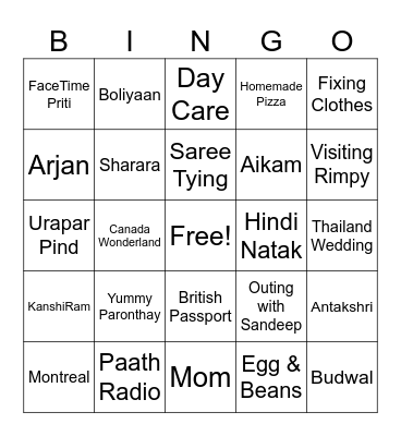 Surinder Pabla Bingo Card