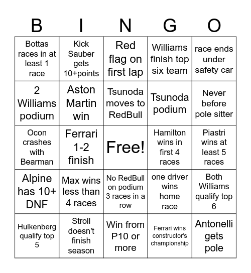 Papa's F1 card Bingo Card