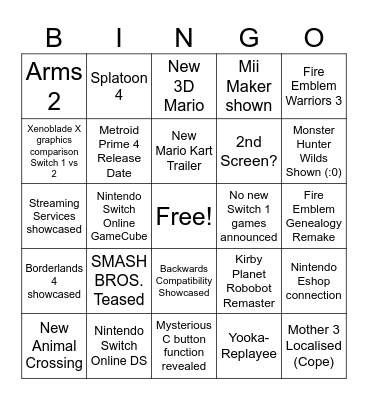 Nintendo Switch 2 Direct April Bingo Card