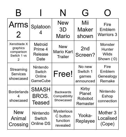 Nintendo Switch 2 Direct April Bingo Card