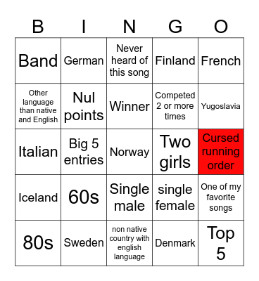 Eurovision bingo Card