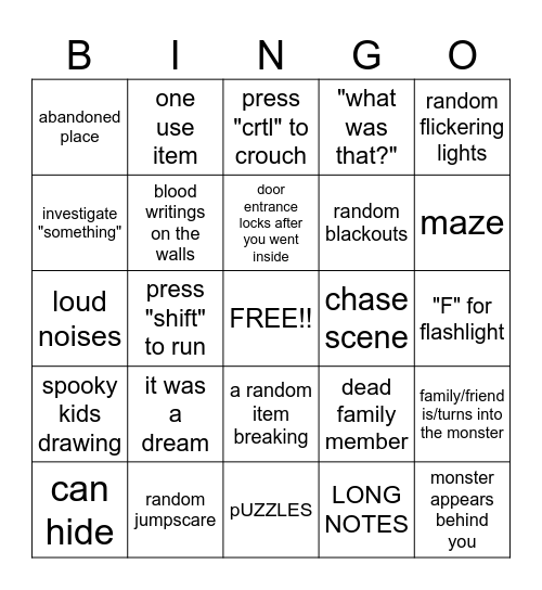 Horror game cliche's Bingo Card