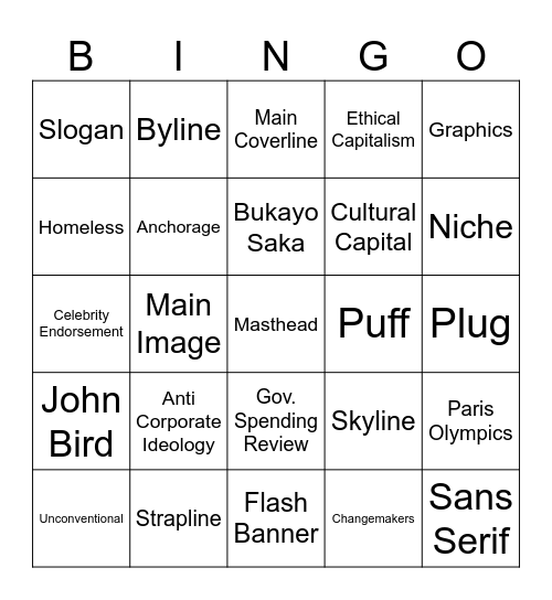 The Big Issue Yr13 Revision Key Words Bingo Card